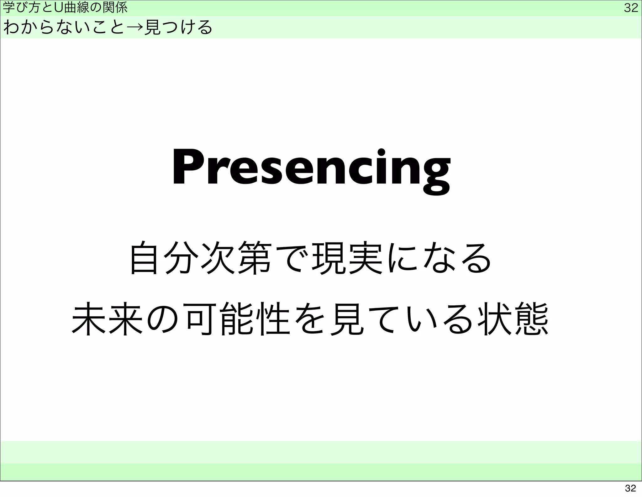 学び方とU曲線の関係 
わからないこと→見つける 
Presencing 
自分次第で現実になる 
未来の可能性を見ている状態 
　　 
32 
32 
 