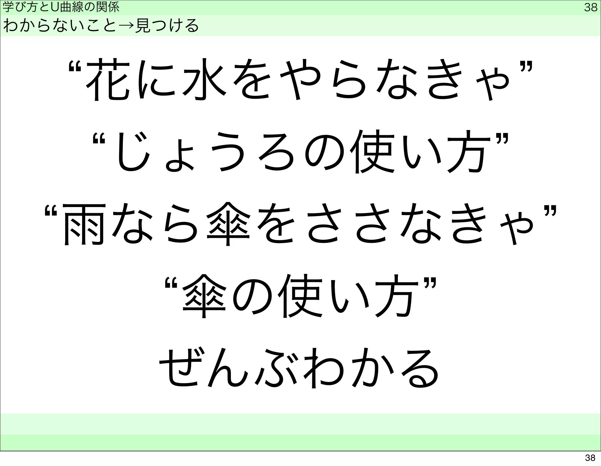 学び方とU曲線の関係 
わからないこと→見つける 
“花に水をやらなきゃ” 
“じょうろの使い方” 
“雨なら傘をささなきゃ” 
“傘の使い方” 
ぜんぶわかる 
　　 
38 
38 
 