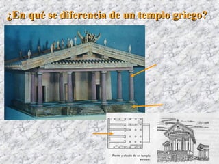 ¿En qué se diferencia de un templo griego?¿En qué se diferencia de un templo griego?
 