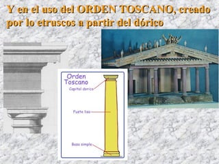 Y en el uso del ORDEN TOSCANO, creadoY en el uso del ORDEN TOSCANO, creado
por lo etruscos a partir del dóricopor lo etruscos a partir del dórico
 