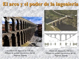 El arco y el poder de la ingenieríaEl arco y el poder de la ingeniería
Acueducto de Segovia, ss. I-II d.C.
Sillares de gratino con mortero de cal.
Segovia, España
Puente de Alcantara, 106 d.C.
Sillares de gratino con mortero de cal,
Segovia, España
 