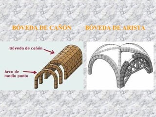BÓVEDA DE CAÑÓN BÓVEDA DE ARISTA
 