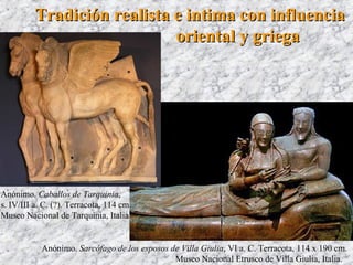 Anónimo. Sarcófago de los esposos de Villa Giulia, VI a. C. Terracota, 114 x 190 cm.
Museo Nacional Etrusco de Villa Giulia, Italia.
Anónimo. Caballos de Tarquinia,
s. IV/III a. C. (?). Terracota, 114 cm.
Museo Nacional de Tarquinia, Italia
Tradición realista e intima con influenciaTradición realista e intima con influencia
oriental y griegaoriental y griega
 
