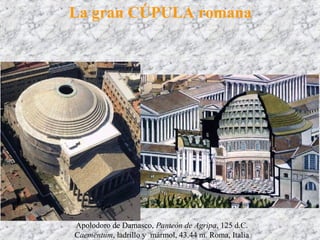 La gran CÚPULA romana
Apolodoro de Damasco, Panteón de Agripa, 125 d.C.
Caementum, ladrillo y mármol, 43.44 m. Roma, Italia
 