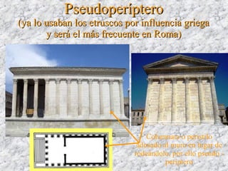 PseudoperípteroPseudoperíptero
(ya lo usaban los etruscos por influencia griega(ya lo usaban los etruscos por influencia griega
y será el más frecuente en Roma)y será el más frecuente en Roma)
Columnata o peristilo
adosado al muro en lugar de
rodeándolo, por ello pseudo -
períptero
 