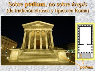 SobreSobre pódiumpódium, no sobre, no sobre krepiskrepis
(de tradición etrusca y típico en Roma)(de tradición etrusca y típico en Roma)
pódiumpódium
 