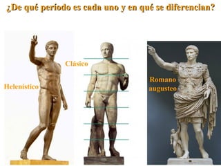 ¿De qué período es cada uno y en qué se diferencian?¿De qué período es cada uno y en qué se diferencian?
Romano
augusteo
Clásico
Helenístico
 