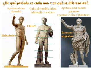¿De qué período es cada uno y en qué se diferencian?¿De qué período es cada uno y en qué se diferencian?
Romano
augusteo
Clásico
Helenístico
Apoteosis del hombre
guerrero
(vestido: cívico y pudoroso)
Apoteosis divina
(desnudo)
Culto al hombre atleta
(desnudo y sereno)
 
