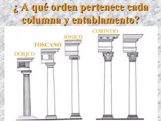 ¿ A qué orden pertenece cada¿ A qué orden pertenece cada
columna y entablamento?columna y entablamento?
DÓRICO
TOSCANO
JÓNICO
CORINTIO
 
