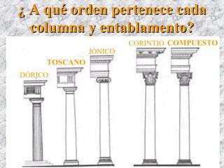 ¿ A qué orden pertenece cada¿ A qué orden pertenece cada
columna y entablamento?columna y entablamento?
DÓRICO
TOSCANO
JÓNICO
CORINTIO COMPUESTO
 