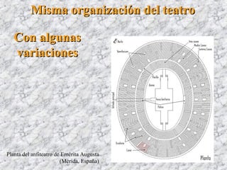 Misma organización del teatroMisma organización del teatro
Planta del anfiteatro de Emérita Augusta
(Mérida, España)
Con algunasCon algunas
variacionesvariaciones
 