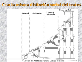 Con la misma distinción social del teatroCon la misma distinción social del teatro
Sección del Antiteatro Flavio o Coliseo de Roma
 