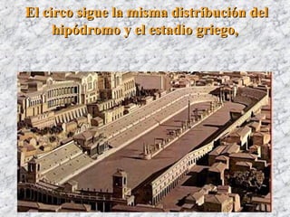 El circo sigue la misma distribución delEl circo sigue la misma distribución del
hipódromo y el estadio griego,hipódromo y el estadio griego,
 