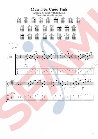 Mưa Trên Cuộc Tình
Arranged for guitar by Hadan Klong
Tab written by Nhân Nguyễn
1/3
= 80
1
4
C
1
2
G/B
1
Am
1
F
11
G
11
F...