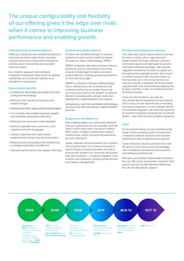 Health Care Coding Payment And Analytics Solutions 3m
