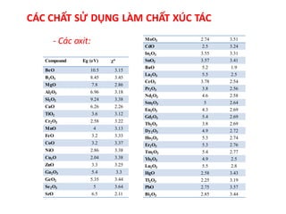 Xuc tac quang hoa | PDF