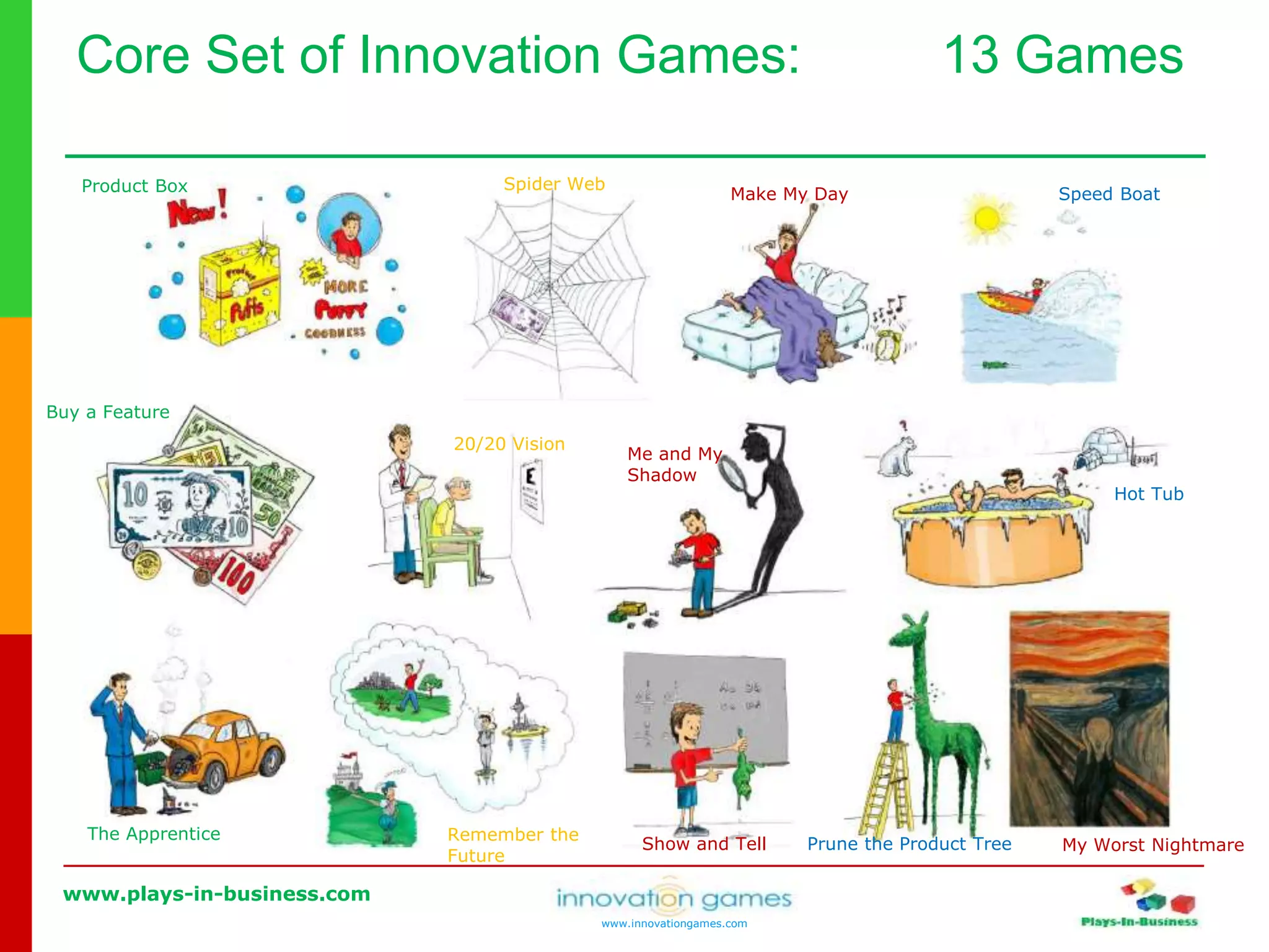 www.plays-in-business.com
www.innovationgames.com
Core Set of Innovation Games: 13 Games
Product Box Spider Web
Make My Day Speed Boat
Buy a Feature
20/20 Vision
Me and My
Shadow
Hot Tub
The Apprentice Remember the
Future
Show and Tell Prune the Product Tree My Worst Nightmare
 