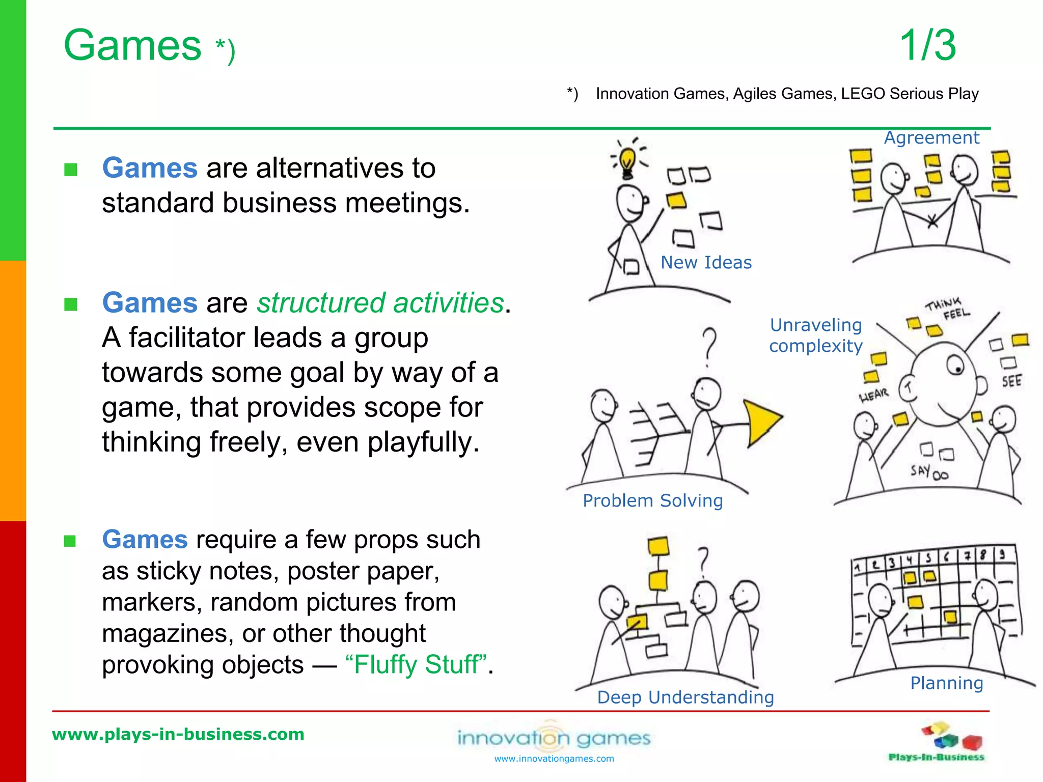 www.plays-in-business.com
www.innovationgames.com
Games *) 1/3
 Games are alternatives to
standard business meetings.
 Games are structured activities.
A facilitator leads a group
towards some goal by way of a
game, that provides scope for
thinking freely, even playfully.
 Games require a few props such
as sticky notes, poster paper,
markers, random pictures from
magazines, or other thought
provoking objects ― “Fluffy Stuff”.
New Ideas
Agreement
Problem Solving
Planning
Deep Understanding
Unraveling
complexity
*) Innovation Games, Agiles Games, LEGO Serious Play
 