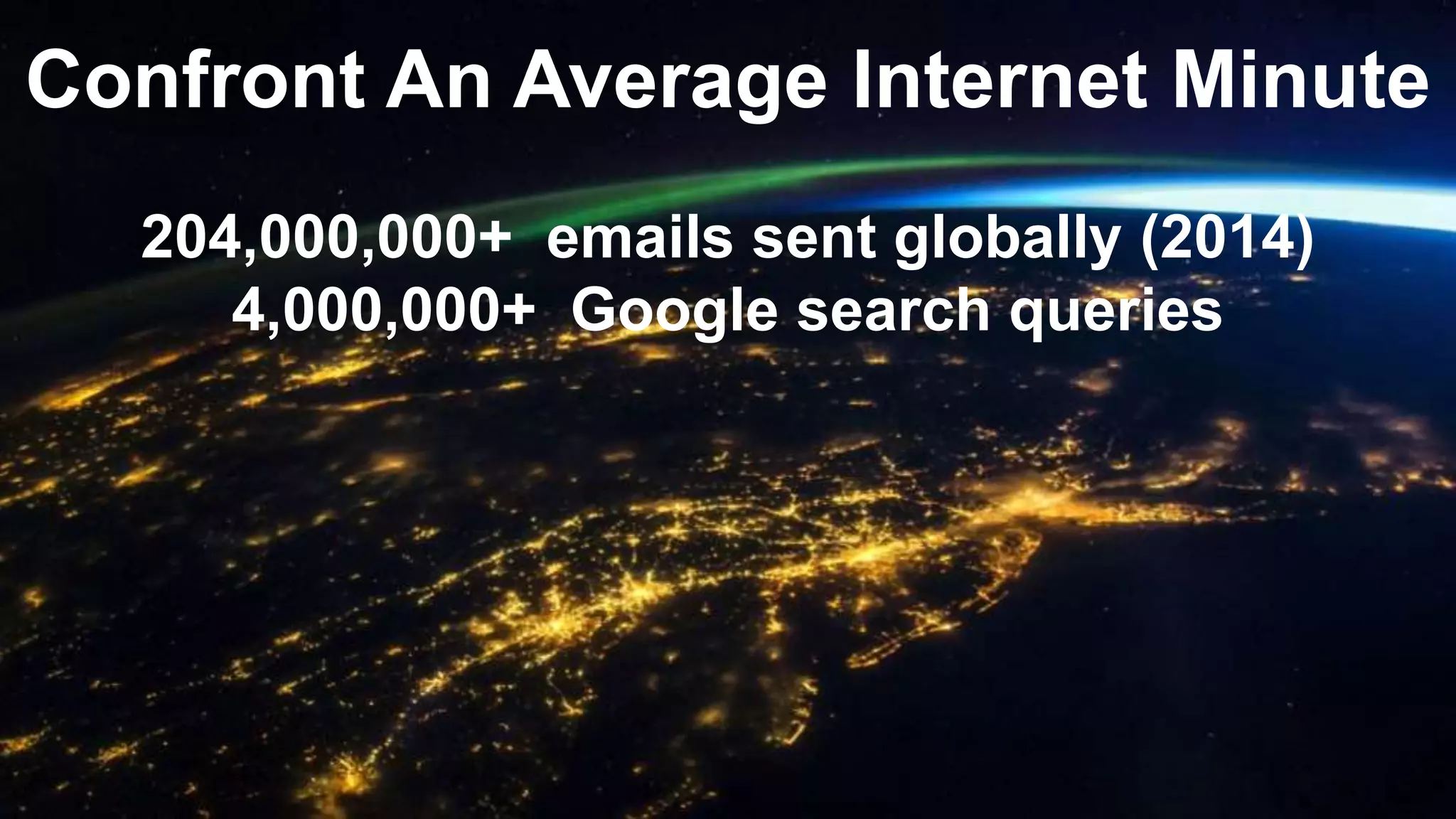 Confront An Average Internet Minute
204,000,000+ emails sent globally (2014)
4,000,000+ Google search queries
 