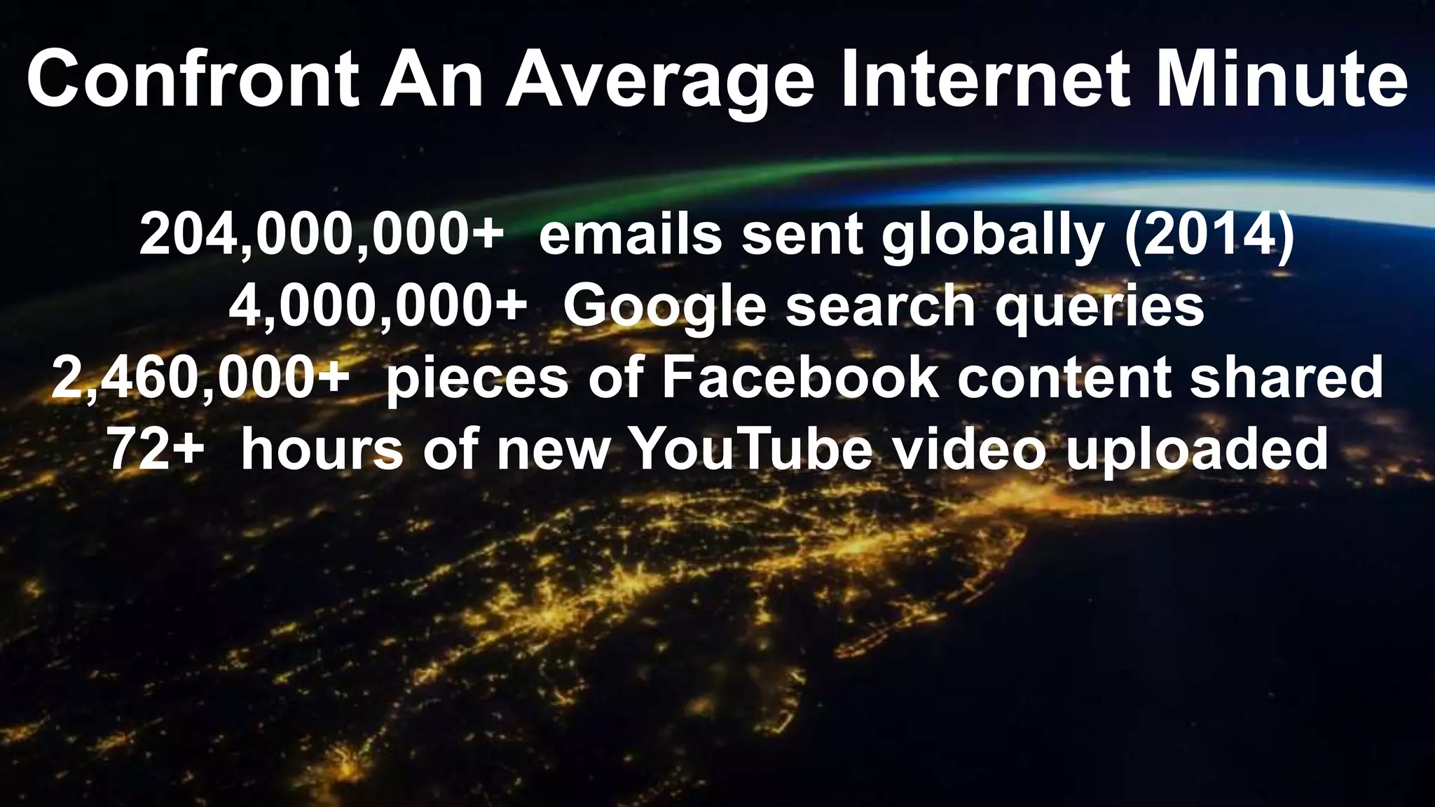 Confront An Average Internet Minute
204,000,000+ emails sent globally (2014)
4,000,000+ Google search queries
2,460,000+ pieces of Facebook content shared
72+ hours of new YouTube video uploaded
 
