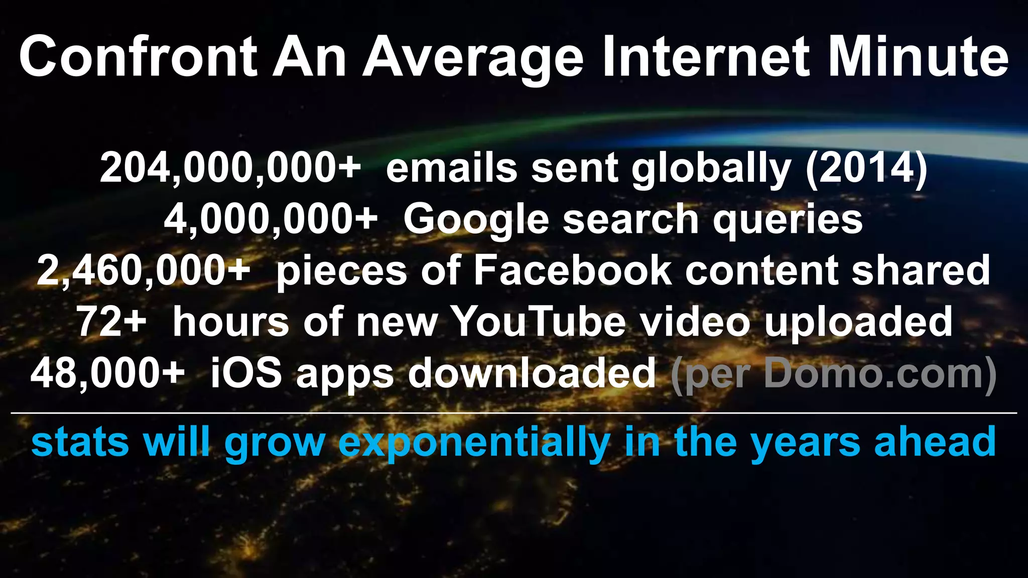 Confront An Average Internet Minute
204,000,000+ emails sent globally (2014)
4,000,000+ Google search queries
2,460,000+ pieces of Facebook content shared
72+ hours of new YouTube video uploaded
48,000+ iOS apps downloaded (per Domo.com)
________________________________________________________________________________________________________________________________
stats will grow exponentially in the years ahead
 