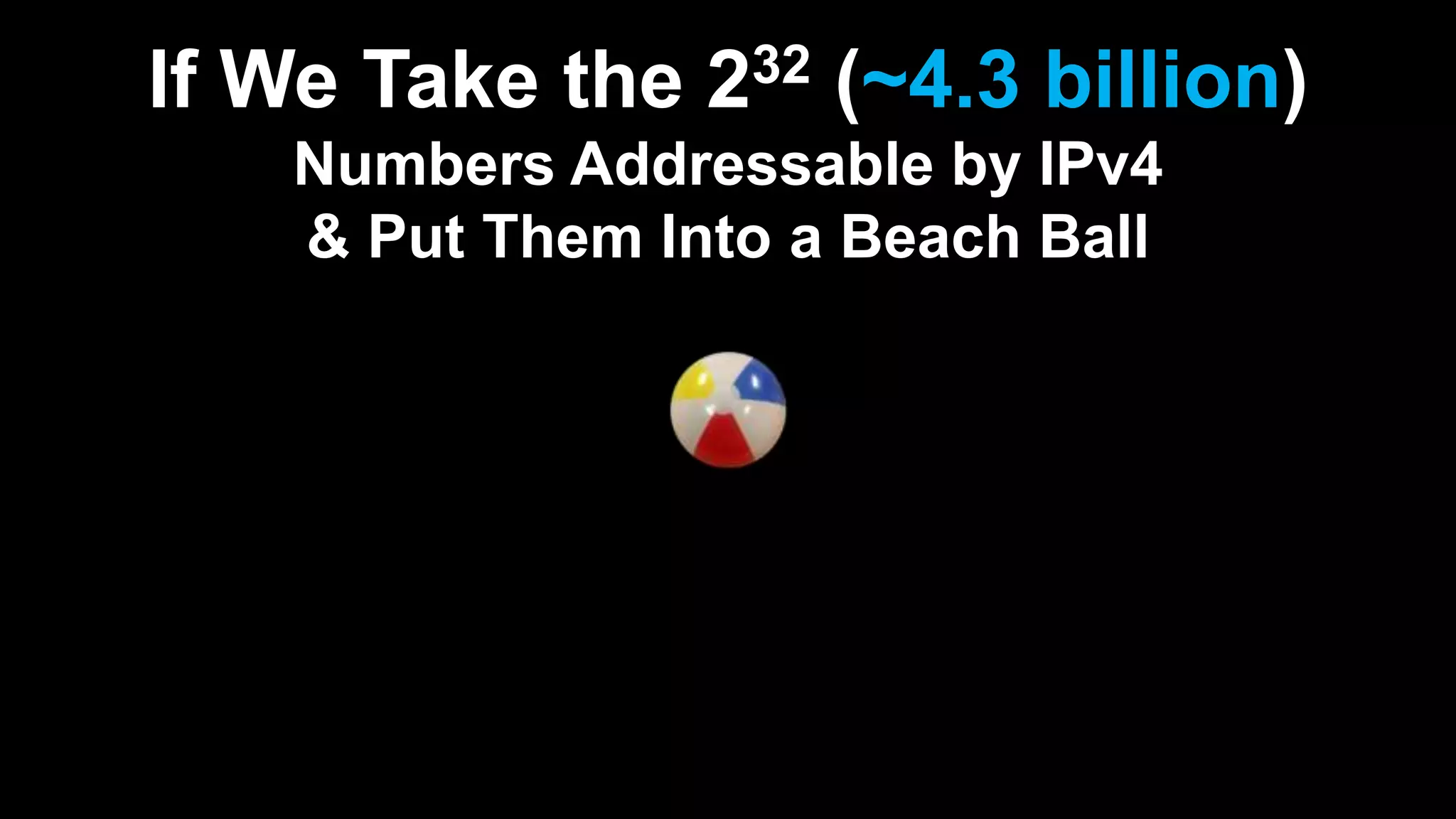 If We Take the 232 (~4.3 billion)
Numbers Addressable by IPv4
& Put Them Into a Beach Ball
 