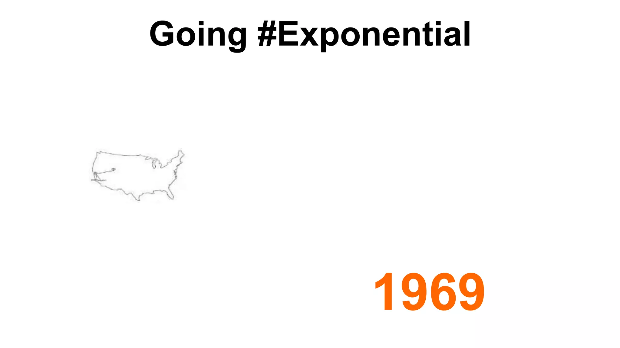 “in his locis scorpiones nascuntur”
(in these places scorpions are born)
1969
Going #Exponential
 