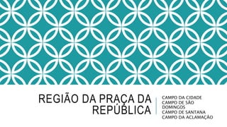 REGIÃO DA PRAÇA DA
REPÚBLICA
CAMPO DA CIDADE
CAMPO DE SÃO
DOMINGOS
CAMPO DE SANTANA
CAMPO DA ACLAMAÇÃO
 