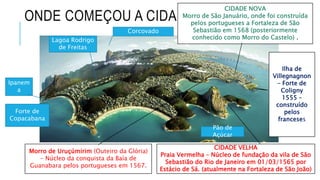 ONDE COMEÇOU A CIDADE
CIDADE NOVA
Morro de São Januário, onde foi construída
pelos portugueses a Fortaleza de São
Sebastião em 1568 (posteriormente
conhecido como Morro do Castelo) .
Ilha de
Villegnagnon
– Forte de
Coligny
1555 –
construído
pelos
franceses
Morro de Uruçúmirim (Outeiro da Glória)
– Núcleo da conquista da Baía de
Guanabara pelos portugueses em 1567.
CIDADE VELHA
Praia Vermelha – Núcleo de fundação da vila de São
Sebastião do Rio de Janeiro em 01/03/1565 por
Estácio de Sá. (atualmente na Fortaleza de São João)
Lagoa Rodrigo
de Freitas
Ipanem
a
Forte de
Copacabana
Corcovado
Pão de
Açúcar
 