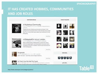 IPHONOGRAPHY

IT HAS CREATED HOBBIES, COMMUNITIES
AND JOB ROLES
 ................................................................................................................................................




http://www.wearejuxt.com/category/juxters/
 