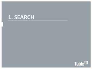 1. SEARCH
................................................................................................................................................
 