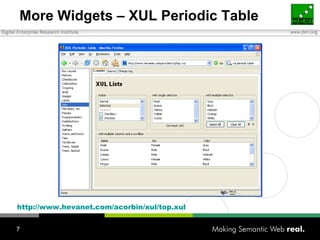 XUL - Mozilla Application Framework Slide 7