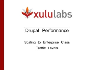 Drupal Performance Scaling to Enterprise Class Traffic Levels 