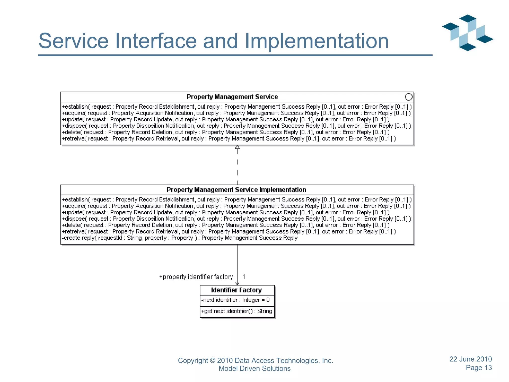 Service Interface and Implementation 