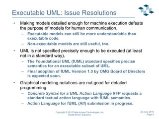 Executable UML: Issue Resolutions Making models detailed enough for machine execution defeats the purpose of models for human communication. Executable models can still be more understandable than executable code. Non-executable models are still useful, too. UML is not specified precisely enough to be executed (at least not in a standard way). The Foundational UML (fUML) standard specifies precise semantics for an executable subset of UML. Final adoption of fUML Version 1.0 by OMG Board of Directors is expected soon. Graphical modeling notations are not good for detailed programming. Concrete Syntax for a UML Action Language  RFP requests a standard textual action language with fUML semantics. Action Language for fUML (Alf) submission in progress. 