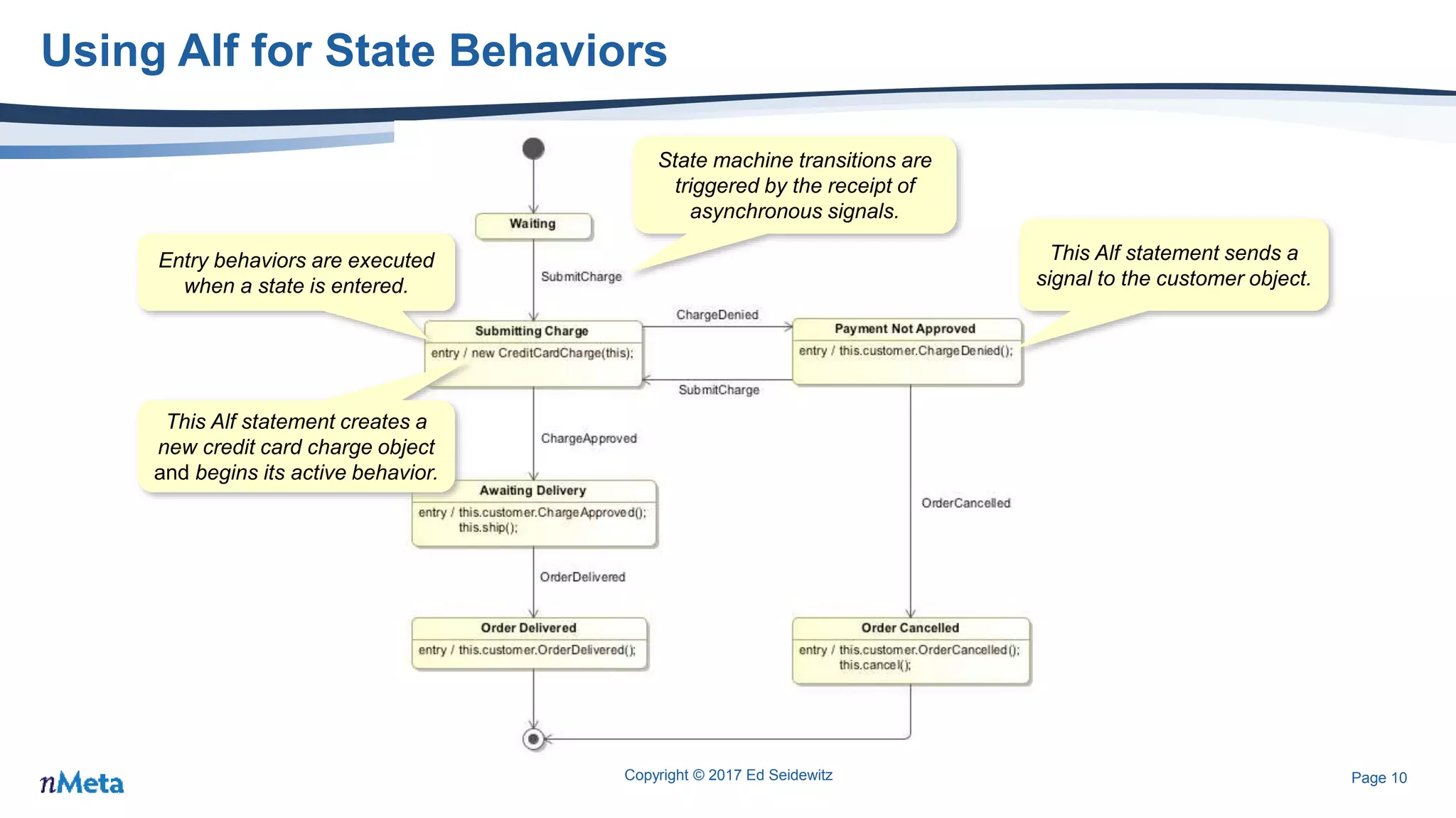 Page 10
Using Alf for State Behaviors
Copyright © 2017 Ed Seidewitz
State machine transitions are
triggered by the receipt of
asynchronous signals.
Entry behaviors are executed
when a state is entered.
This Alf statement creates a
new credit card charge object
and begins its active behavior.
This Alf statement sends a
signal to the customer object.
 