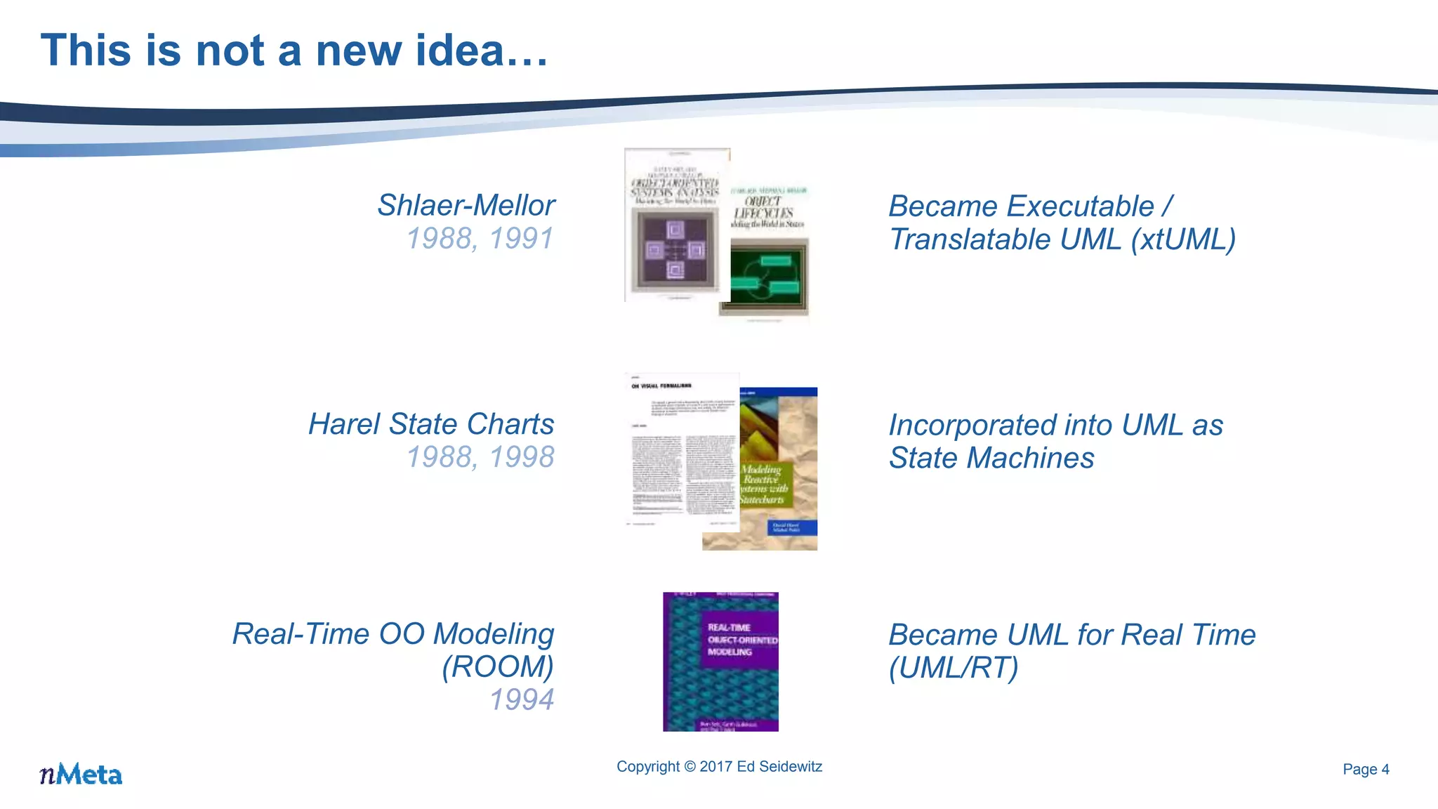 Page 4
This is not a new idea…
Shlaer-Mellor
1988, 1991
Harel State Charts
1988, 1998
Real-Time OO Modeling
(ROOM)
1994
Became Executable /
Translatable UML (xtUML)
Incorporated into UML as
State Machines
Became UML for Real Time
(UML/RT)
Copyright © 2017 Ed Seidewitz
 