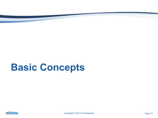 Page 15
Basic Concepts
Copyright © 2017 Ed Seidewitz
 