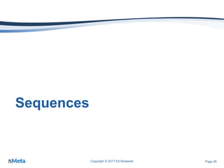 Page 28
Sequences
Copyright © 2017 Ed Seidewitz
 