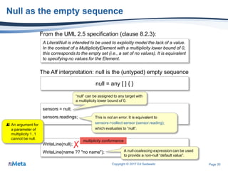 Page 30
Null as the empty sequence
Copyright © 2017 Ed Seidewitz
A LiteralNull is intended to be used to explicitly model the lack of a value.
In the context of a MultiplicityElement with a multiplicity lower bound of 0,
this corresponds to the empty set (i.e., a set of no values). It is equivalent
to specifying no values for the Element.
null = any [ ] { }
From the UML 2.5 specification (clause 8.2.3):
The Alf interpretation: null is the (untyped) empty sequence
sensors = null;
sensors.readings;
WriteLine(null);
WriteLine(name ?? "no name");
“null” can be assigned to any target with
a multiplicity lower bound of 0.
This is not an error. It is equivalent to
sensors->collect sensor (sensor.reading);
which evaluates to “null”.
 An argument for
a parameter of
multiplicity 1..1
cannot be null.
✗
multiplicity conformance
A null-coalescing expression can be used
to provide a non-null “default value”.
 