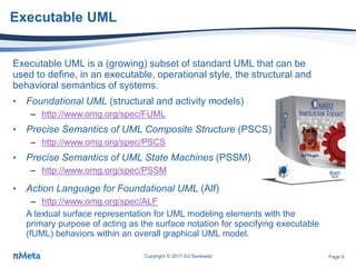 Page 6
Executable UML
Executable UML is a (growing) subset of standard UML that can be
used to define, in an executable, operational style, the structural and
behavioral semantics of systems.
• Foundational UML (structural and activity models)
– http://www.omg.org/spec/FUML
• Precise Semantics of UML Composite Structure (PSCS)
– http://www.omg.org/spec/PSCS
• Precise Semantics of UML State Machines (PSSM)
– http://www.omg.org/spec/PSSM
Copyright © 2017 Ed Seidewitz
• Action Language for Foundational UML (Alf)
– http://www.omg.org/spec/ALF
A textual surface representation for UML modeling elements with the
primary purpose of acting as the surface notation for specifying executable
(fUML) behaviors within an overall graphical UML model.
Alf Plugin
 