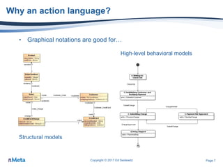 Page 7
Why an action language?
• Graphical notations are good for…
Copyright © 2017 Ed Seidewitz
Structural models
High-level behavioral models
 