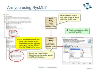 Page 13
Are you using SysML?
Copyright © 2018 Ed Seidewitz
 CST and Alf assume the use
of the UML primitive types.
But SysML provides primitive
value types that are different
than the UML primitive types.
Value properties have to
have value types, so String
here is the SysML type.
Remove the ValueProperty
stereotype and change the type to
the UML primitive type.
✗
✗
 This is resolved in v19.0 for
both CST and Alf.
 