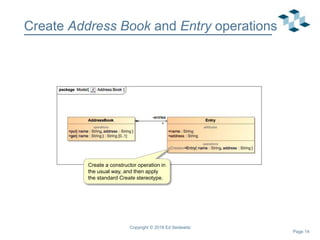 Page 14
Create Address Book and Entry operations
Copyright © 2018 Ed Seidewitz
Create a constructor operation in
the usual way, and then apply
the standard Create stereotype.
 