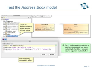 Page 17
Test the Address Book model
Copyright © 2018 Ed Seidewitz
Create an
AddressBookTest
activity with the
Alf code below.
 The ?? (null-coalescing) operator is
used here because get has return
multiplicity 0..1 and the + operator
requires argument multiplicity 1..1.
Run the activity
and see if it works!
 