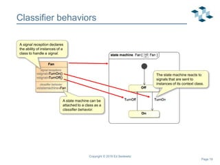 Page 19
Classifier behaviors
Copyright © 2018 Ed Seidewitz
A signal reception declares
the ability of instances of a
class to handle a signal.
A state machine can be
attached to a class as a
classifier behavior.
The state machine reacts to
signals that are sent to
instances of its context class.
 