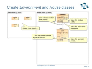 Page 25
Create Environment and House classes
Copyright © 2018 Ed Seidewitz
Create three signals...
…and use them to declare
signal receptions.
Make this attribute
public.
Make this association
composite.
Make this operation
private.
Give both association
ends names.
 