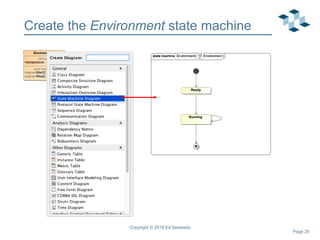 Page 26
Create the Environment state machine
Copyright © 2018 Ed Seidewitz
 
