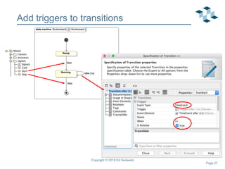 Page 27
Add triggers to transitions
Copyright © 2018 Ed Seidewitz
 