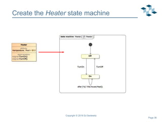 Page 36
Create the Heater state machine
Copyright © 2018 Ed Seidewitz
 